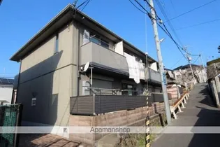 キャッスルウィル池田Ⅱの画像