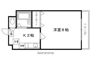 メゾンヴィナーシャ【301号室】の間取り