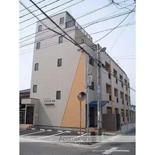 いにしえ今宿駅前の画像