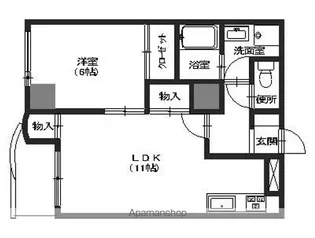 リブシーマ野町【302号室】の間取り