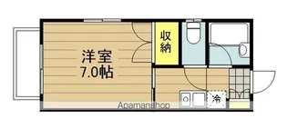 ラ・グロワール【101号室】の間取り