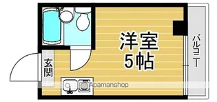 ベストレジデンスあびこ【2B号室】の間取り