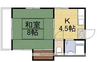 東京都三鷹市上連雀2丁目【アパート】の間取り