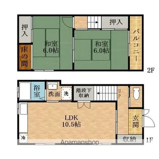 大阪府泉大津市条南町【一戸建】の間取り