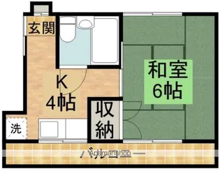 コーポ二ノ宮【1階】の間取り