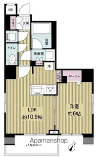 西日暮里フラッツ【7階】の間取り
