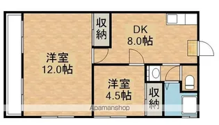 フレンドハイツ【2階】の間取り