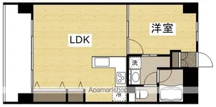 アルティザ倉敷【702号室】の間取り