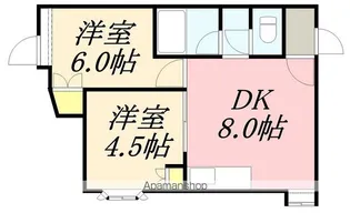 五稜郭パークハイツ(ゴリョウカクパークハイツ)【2階】の間取り