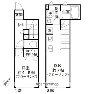 スズキレジデンス【2階】の間取り