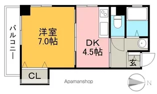 1DKの間取り画像