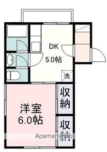 コーポ北安東【2階】の間取り