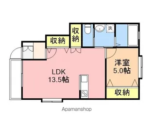 ベレーザⅠ【1階】の間取り