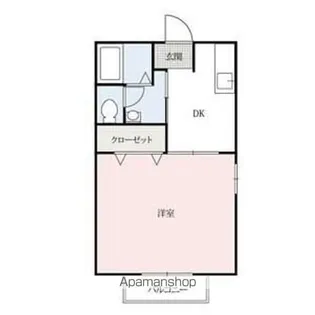 イーグルワン【201号室】の間取り