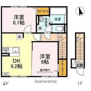 メゾン花見山 Ⅲ【2階】の間取り