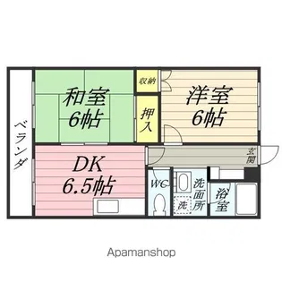 田中コーポ【2階】の間取り