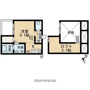 愛知県名古屋市東区大幸3丁目【アパート】の間取り