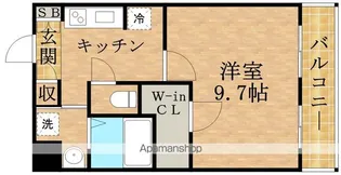 スプランディッド新大阪DUE【8階】の間取り