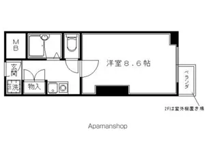 コスモリード京都今出川【606号室】の間取り