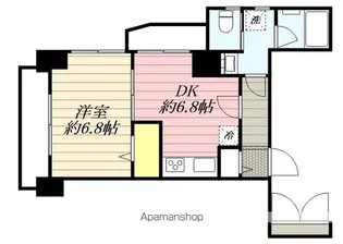 ミリアレジデンス上池袋【3階】の間取り