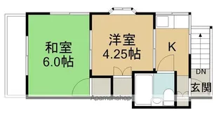 コーポマリッド【F号室】の間取り