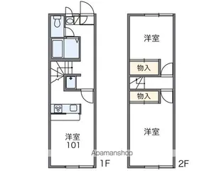 レオパレスシャルマン【1階】の間取り