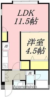 メゾンパティオ東山【201号室】の間取り