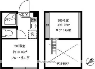 フェリスジャスト【2階】の間取り