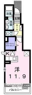 アルバータ【1階】の間取り