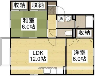 グレイスフル【1階】の間取り
