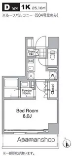 レジディア目黒Ⅳ【1階】の間取り