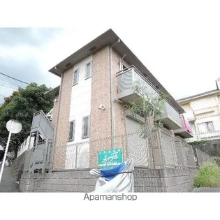 シャルムカーサ【2階】の外観