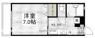 ロアジュール【2階】の間取り