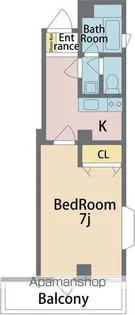 オガデンハイツ【302号室】の間取り