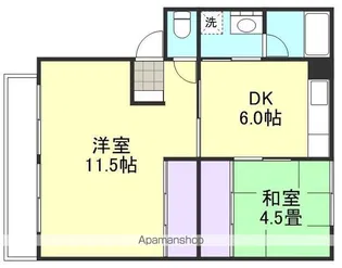 ハーベスト川入【2階】の間取り