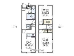 レオパレスラ ルーナB【1階】の間取り