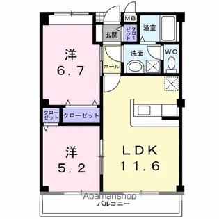 エポック西ノ須【2階】の間取り