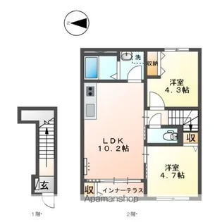 リヴィエール・アンブレ【2階】の間取り