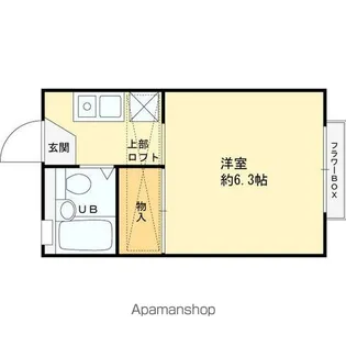 フローラ花水木【205号室】の間取り