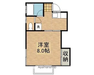 テラス・シュンA【22号室】の間取り