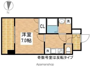 エスリード大須観音プリモ【2階】の間取り