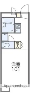 レオパレスNISHIGAI【2階】の間取り