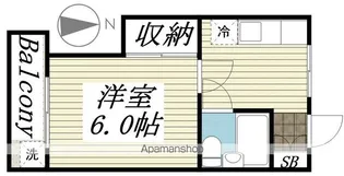 ジュネパレスコスギ【1階】の間取り