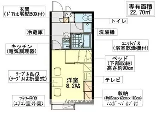 レオパレスグレイスライフ【211号室】の間取り