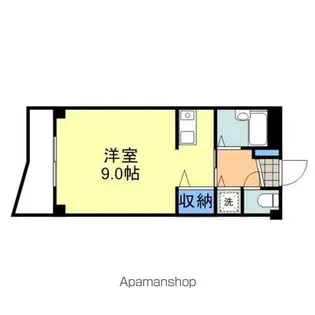 カトルレーブ【402号室】の間取り