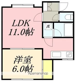 ジョーヌ美原(ジョーヌミハラ)【202号室】の間取り