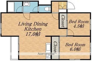 ポートビュー函館【602号室】の間取り