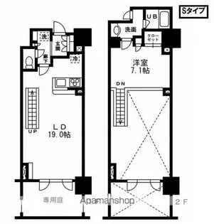 レジディア杉並方南町【1階】の間取り