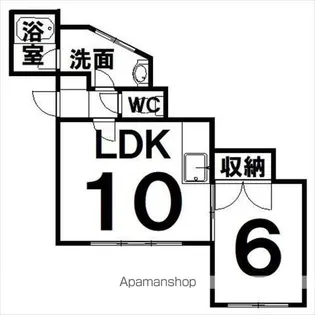 ピースフルタウンフェアリ【107号室】の間取り