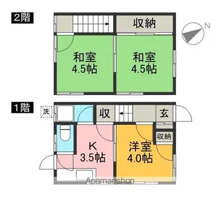 沢村アパート【1階】の間取り